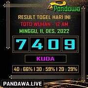 No Togel 75 Gambarnya